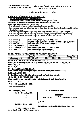Đề cương ôn tập học kì I - Hoá học 9 - Năm học 2019-2020 - Trường THCS Chi Lãng
